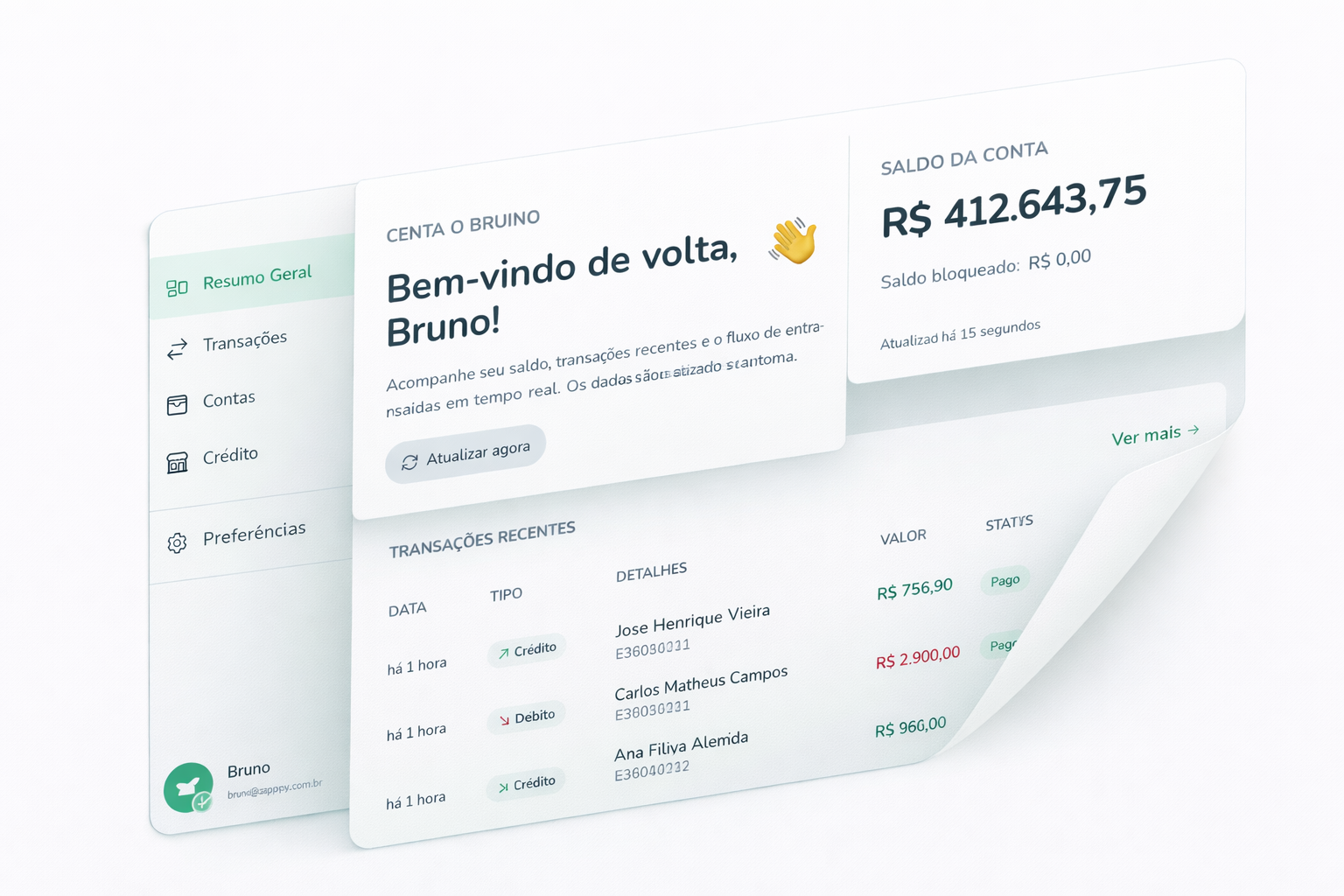 Dashboard completo para sua empresa